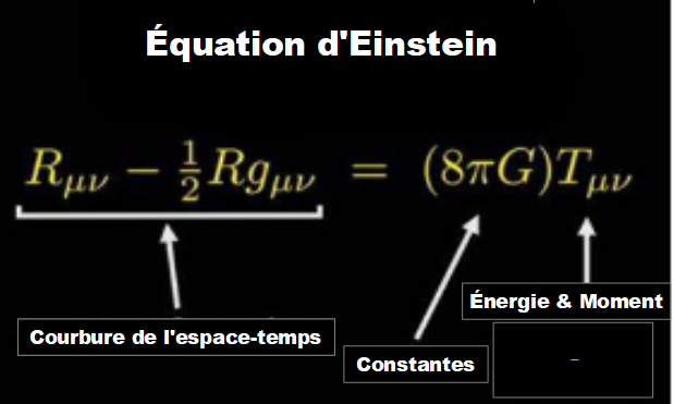 équation d'Einstein